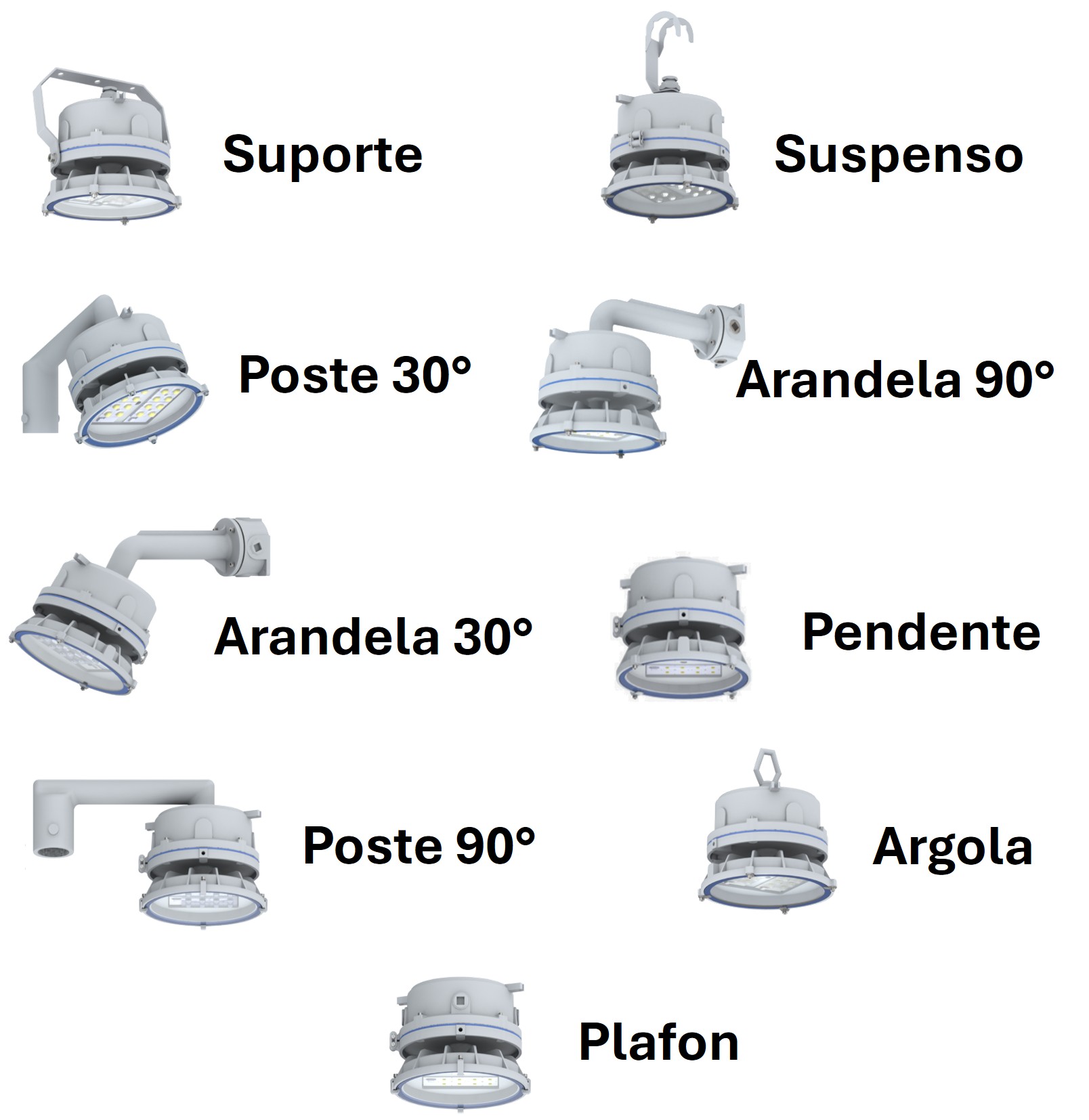 Montagens possíveis da luminária LED