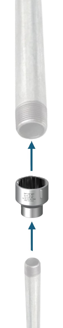 Aplicação da Luva de redução no eletroduto