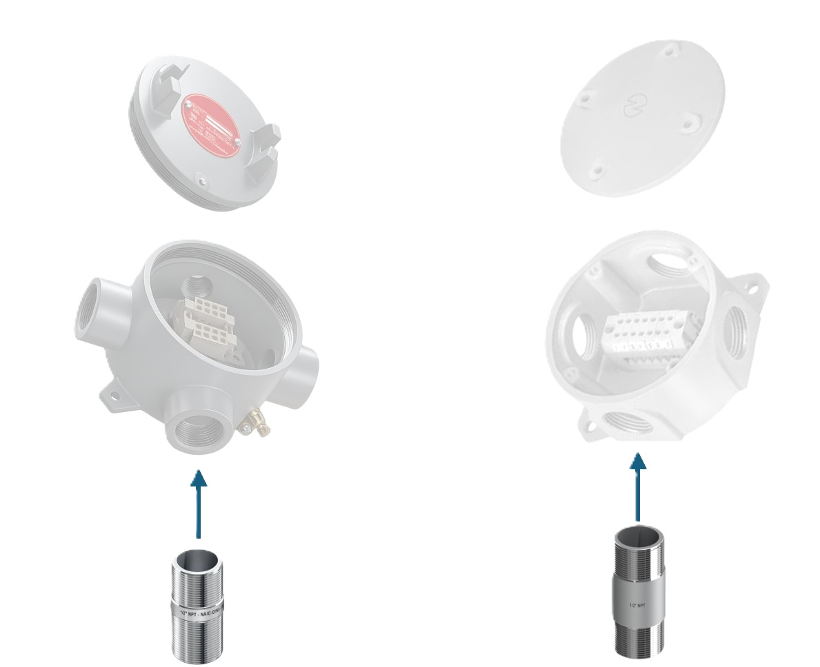 Aplicação do niple em prensa cabo