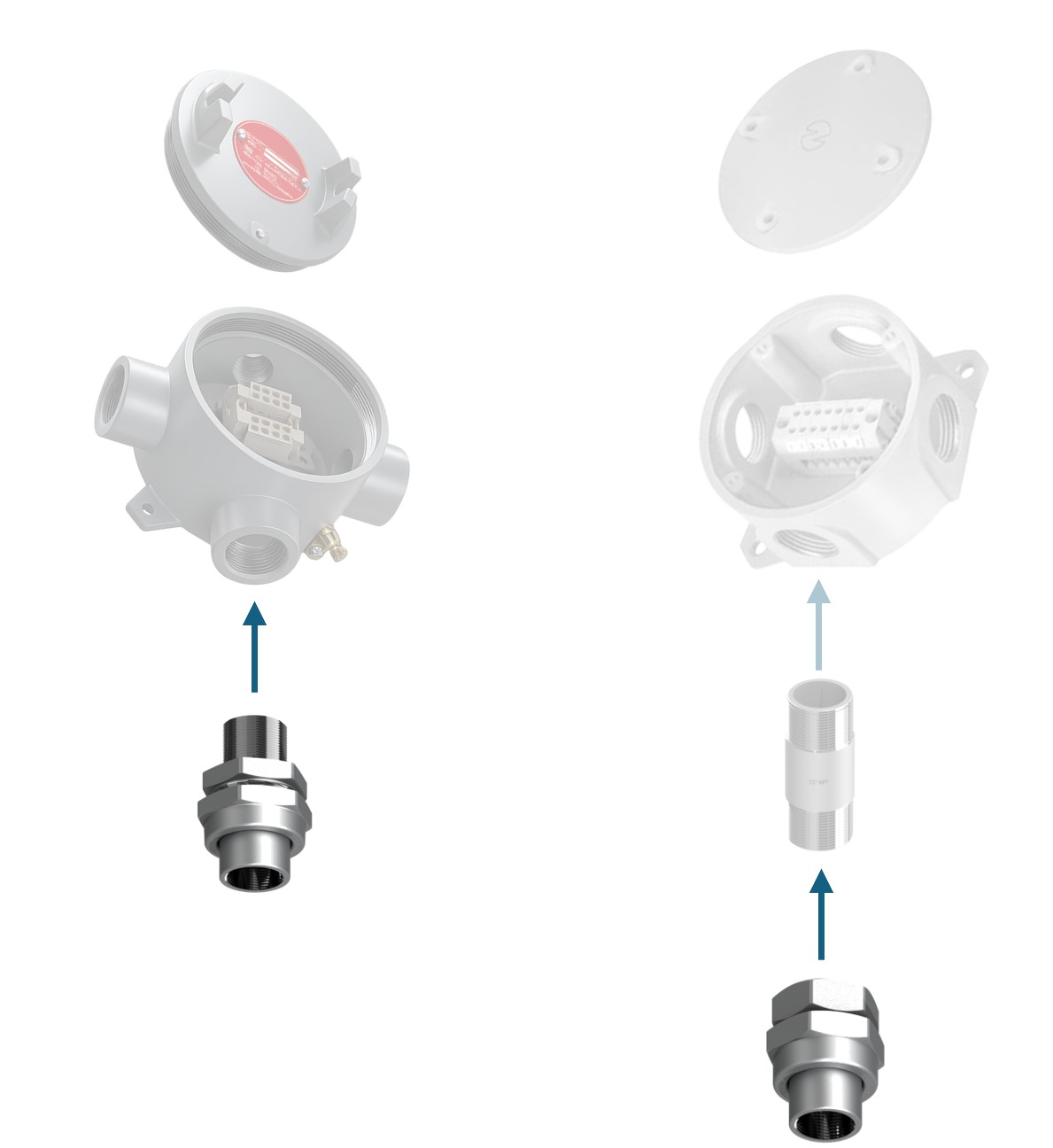 Aplicação e instalação da união macho e fêmea